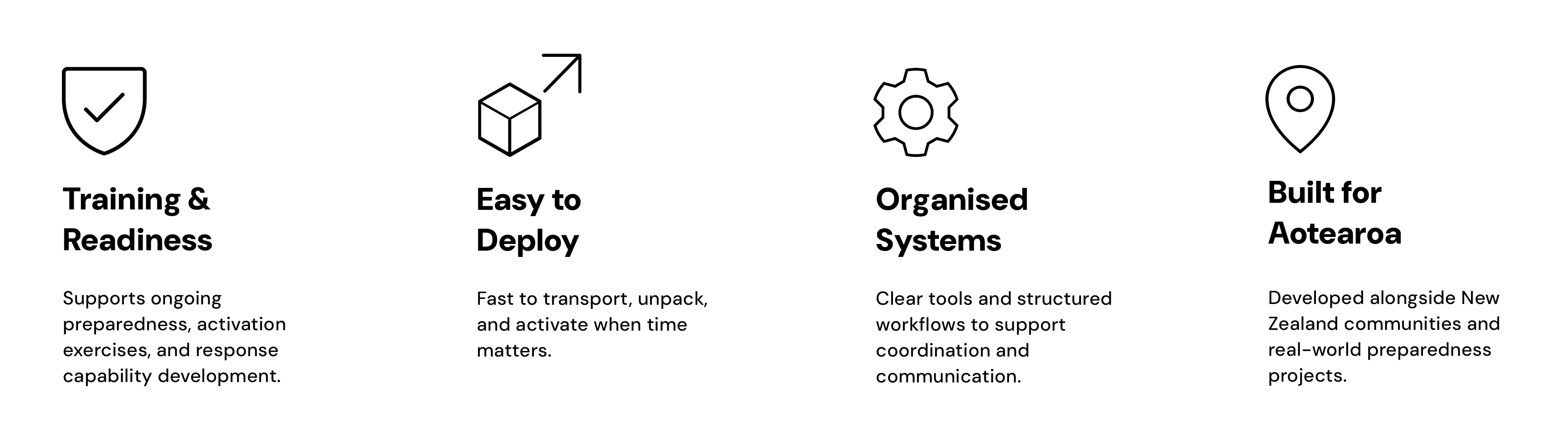Trusted partners